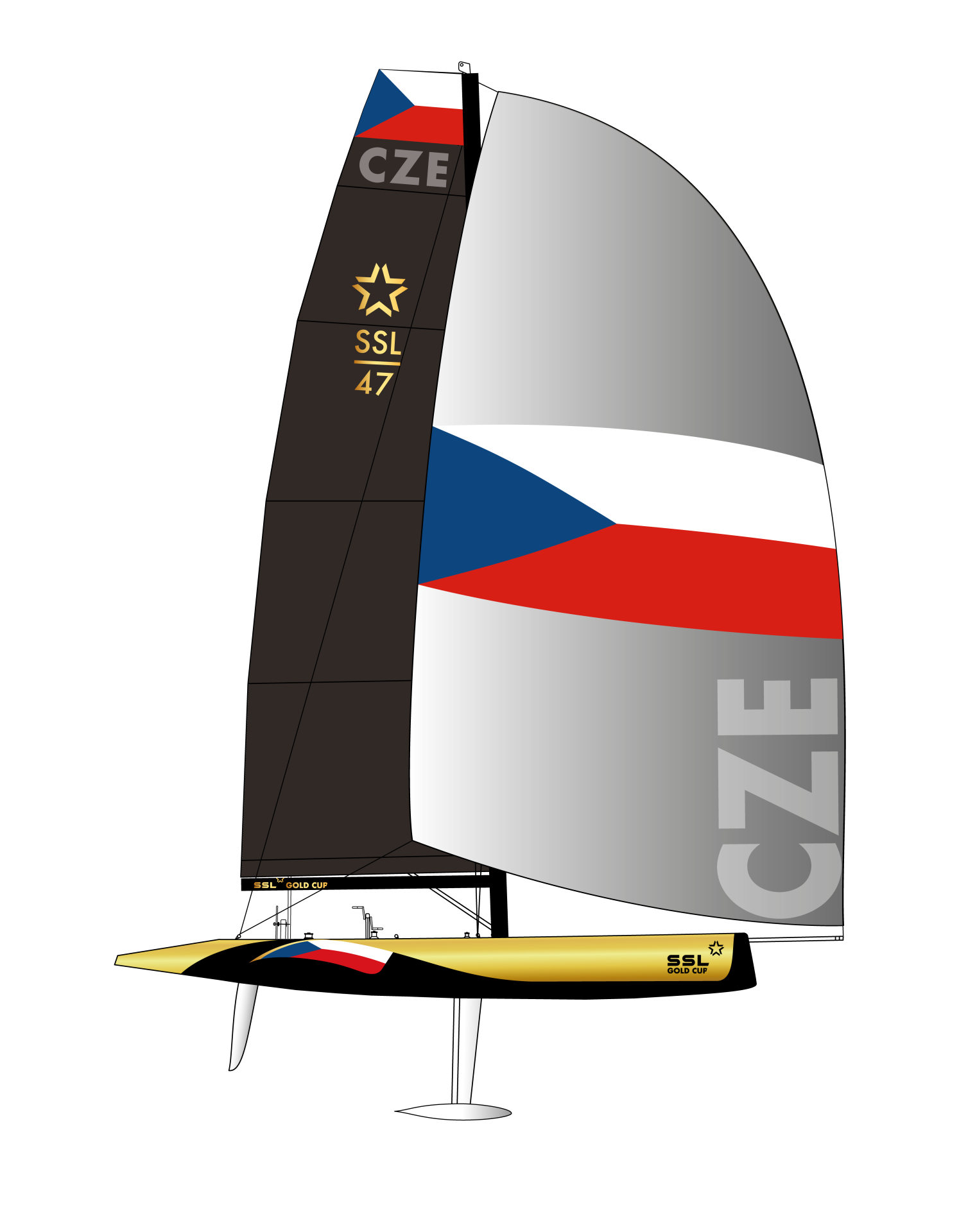 CZE SSL GOLD CUP